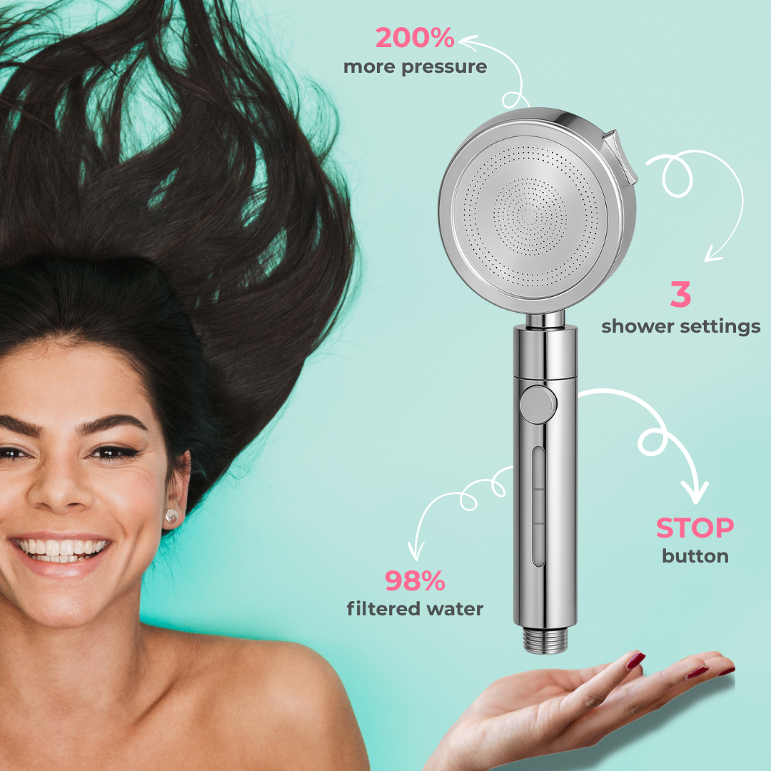 EcoLux™ Pro Filtered Shower head