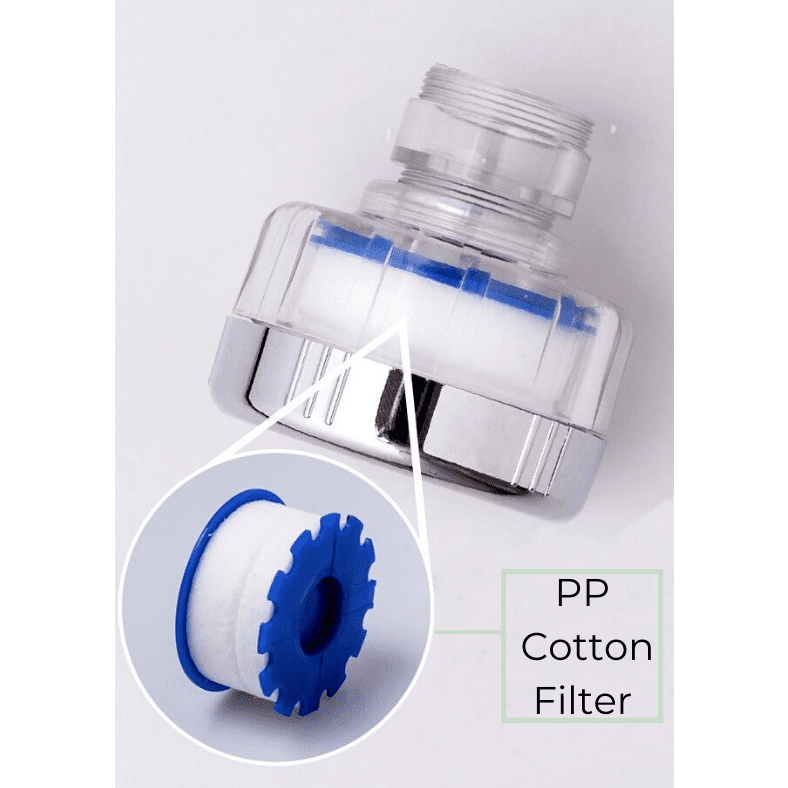 Faucet Filter Aerator