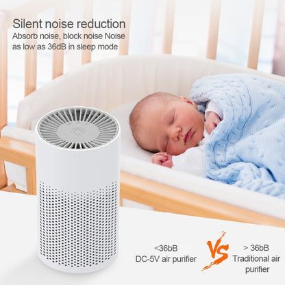 Energy-Efficient Cylindrical Air Purifier with Washable Filters