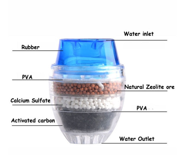Silver Faucet Water Filter with Multi-Layer Filtration for Eco-Friendly Living