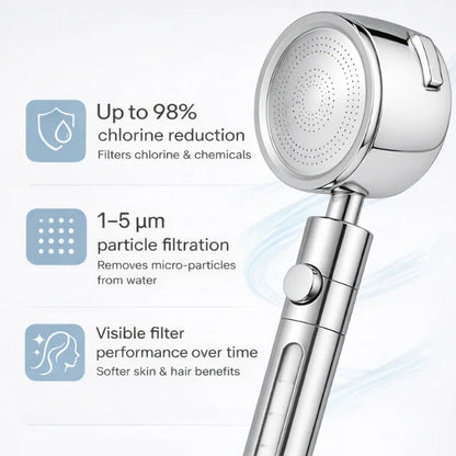 EcoLux™ Pro Filtered Shower head