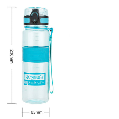 Eco-Friendly BPA Free Tritan Sports Water Bottle