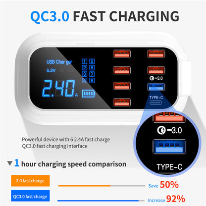 Smart Eco Power Strip with USB Ports