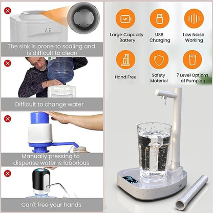 Eco-Friendly Automatic Rechargeable Water Dispenser