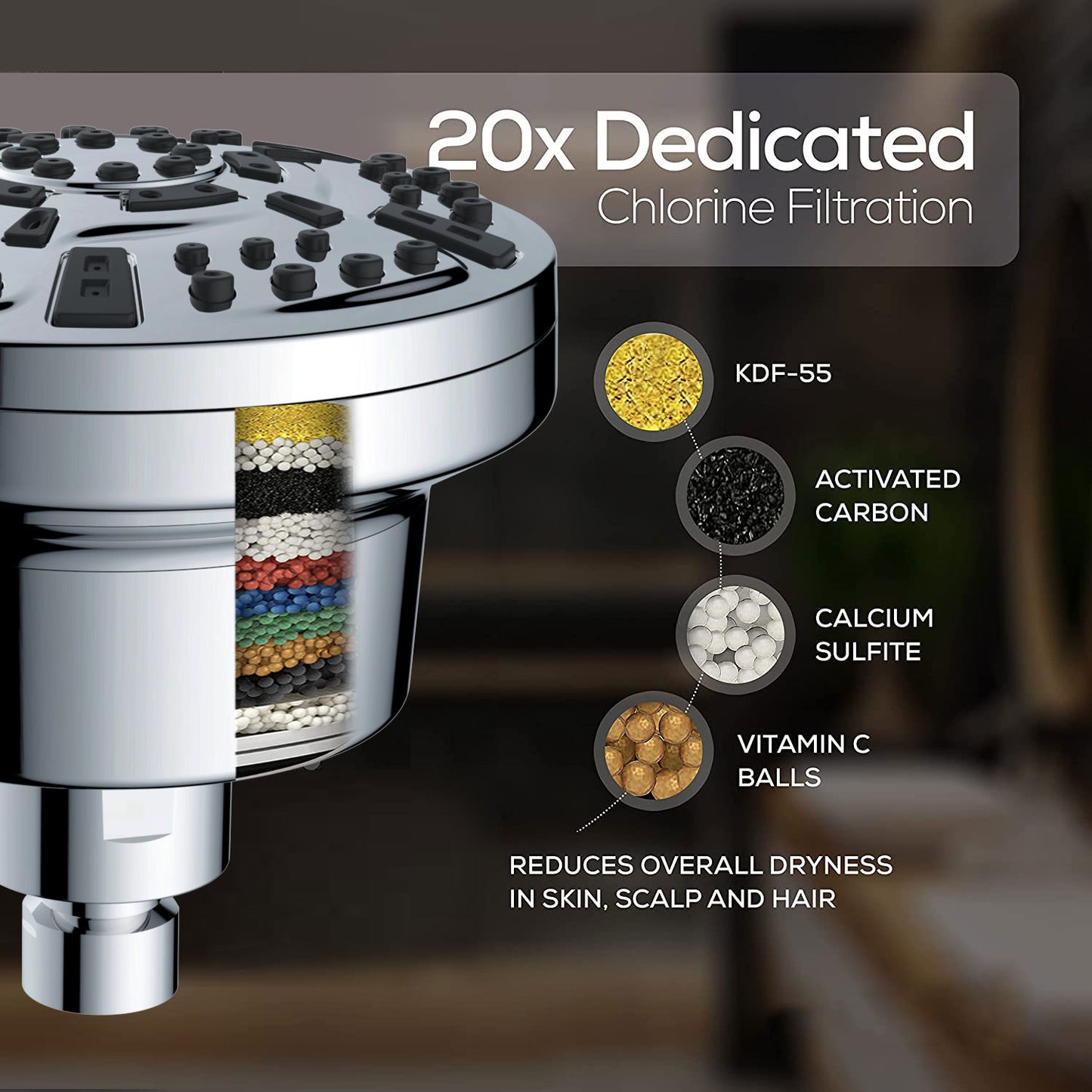 Water-Saving Showerhead with Filter Cartridge for Cleaner Water