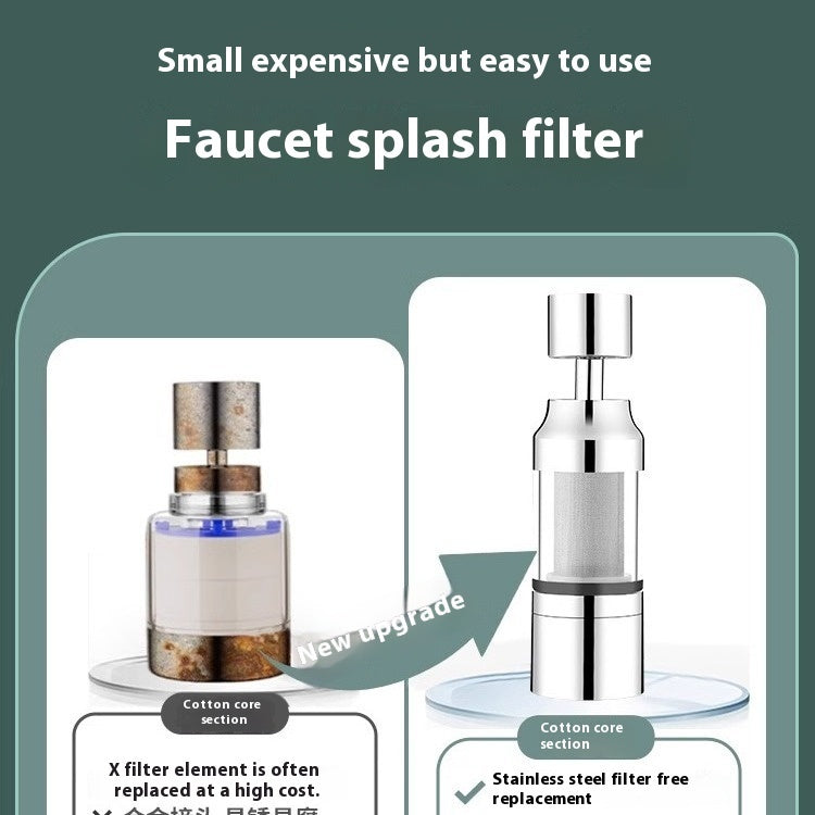 Eco-Friendly Double Filter Splash Proof Faucet Attachment