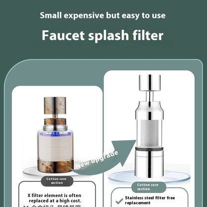 Eco-Friendly Double Filter Splash Proof Faucet Attachment