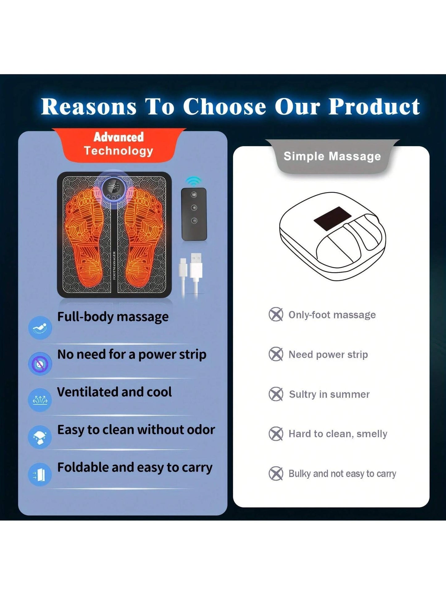 Rechargeable Electronic Foot Massager Pad for Relaxation and Wellness