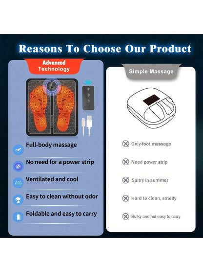 Rechargeable Electronic Foot Massager Pad for Relaxation and Wellness
