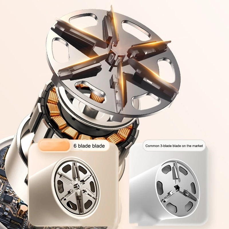 Intelligent Reusable Lint Remover with Digital Display