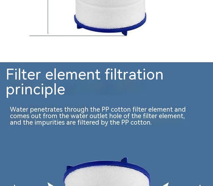 Eco-Friendly Water Filter Cartridge for Cleaner, Healthier Water