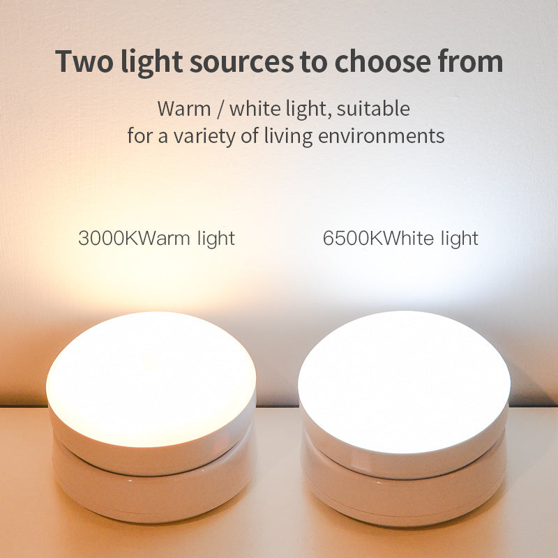 Night Time Motion Sensor LED Light - Eco-Friendly & Energy Efficient