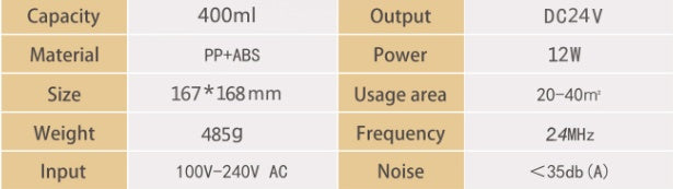 Aromatherapy Essential Oil Diffuser with LED Lights