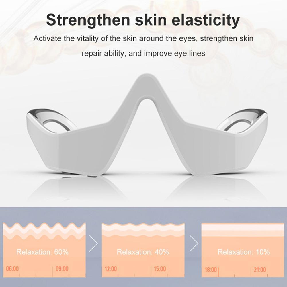 3D Microcurrent Eye Revitalizer for Wrinkles & Dark Circles