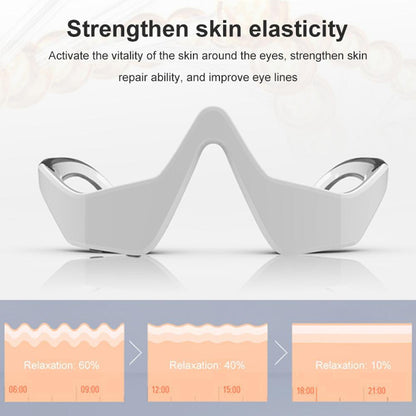 3D Microcurrent Eye Revitalizer for Wrinkles & Dark Circles
