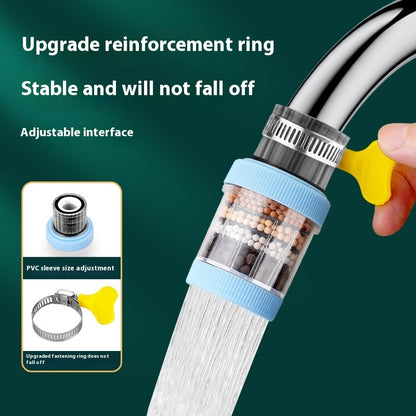 Eco-Friendly Six Layer Faucet Water Filter