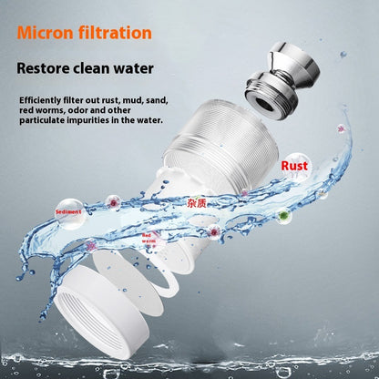 Premium Kitchen Faucet Water Filter