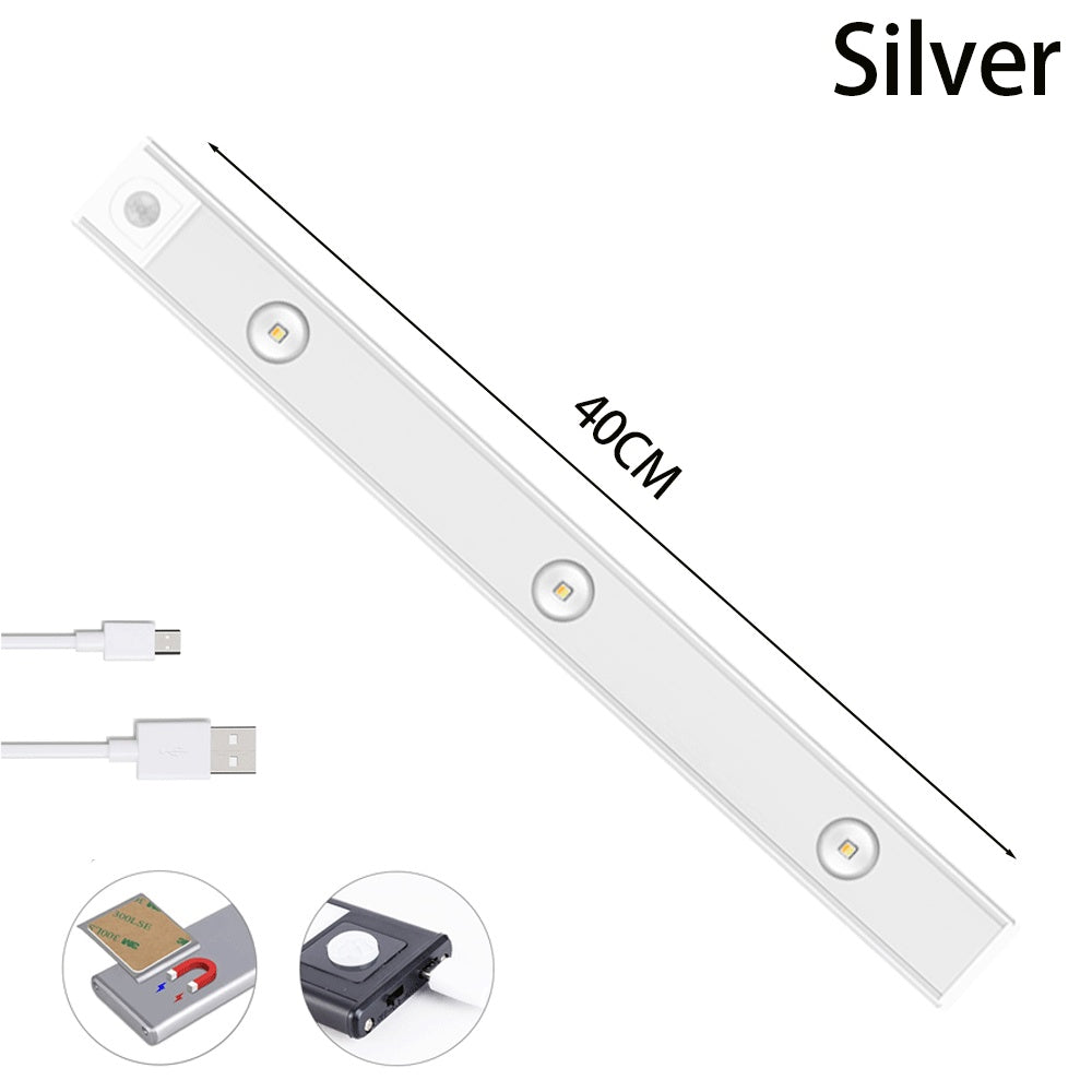 USB Rechargeable LED Motion Sensor Night Light – Ultra-Thin Wireless Cabinet & Wardrobe Lighting
