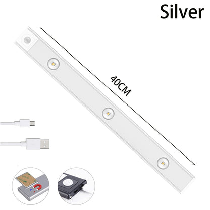 USB Rechargeable LED Motion Sensor Night Light – Ultra-Thin Wireless Cabinet & Wardrobe Lighting