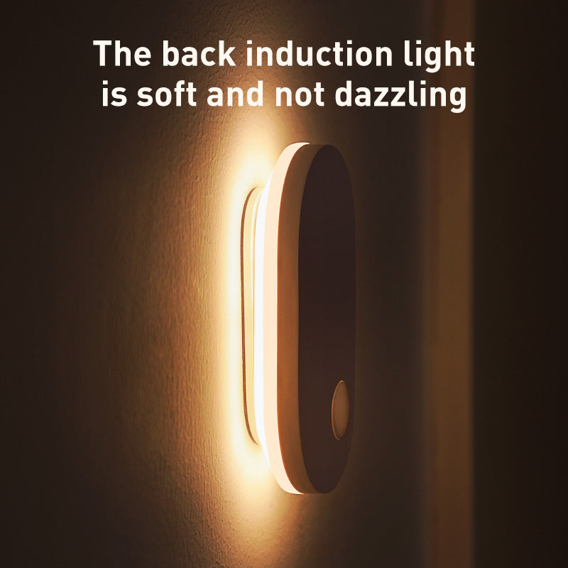 Energy-Efficient LED Induction Night Light with Soft Warm White Light