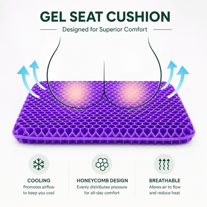 CloudRest™ Pressure Relief Seat Cushion