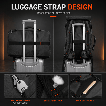 BEAST™ 3-in-1 Premium Oxford Gym Bag