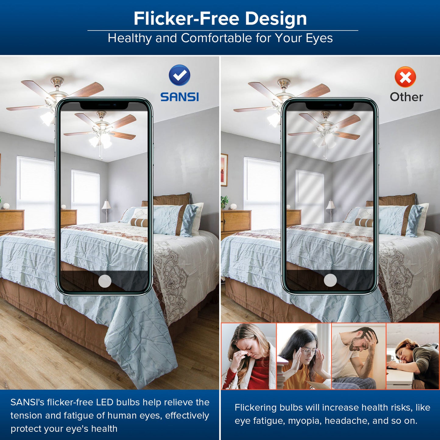 Eco-Friendly 60W Equivalent LED A15 Light Bulbs - 900 Lumens