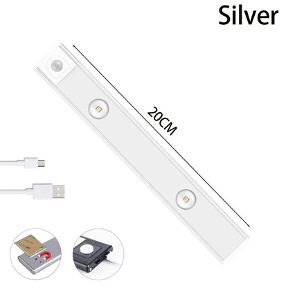 USB Rechargeable LED Motion Sensor Night Light – Ultra-Thin Wireless Cabinet & Wardrobe Lighting