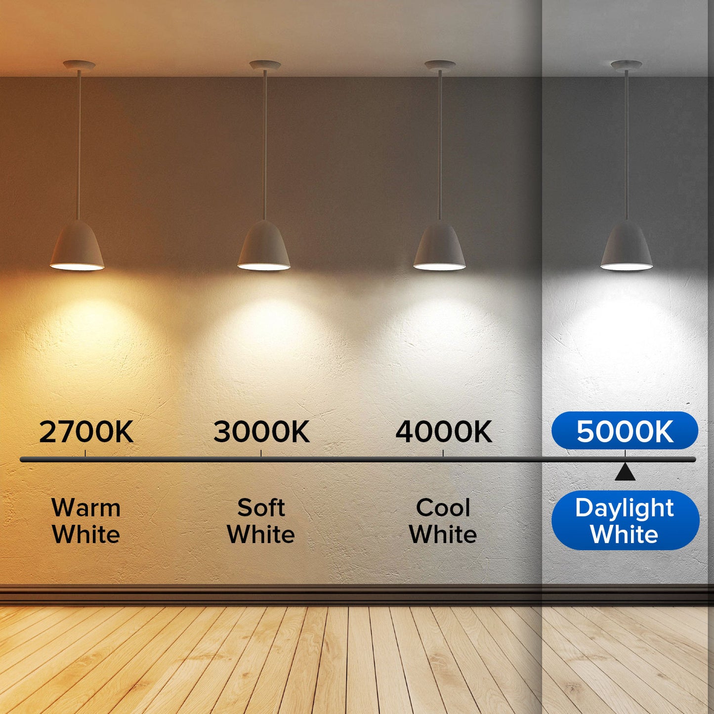 Eco-Friendly 60W Equivalent LED A15 Light Bulbs - 900 Lumens