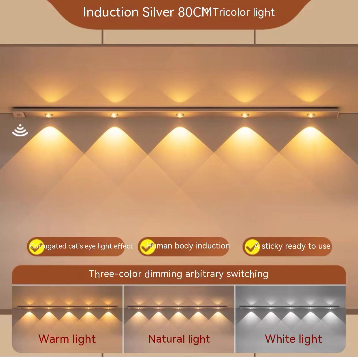 Eco-Friendly LED Under-Cabinet Light - Warm White Glow