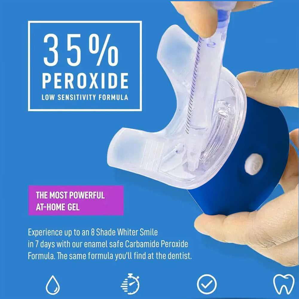 Eco-Friendly LED Teeth Whitening Kit with Reusable Mouthpiece