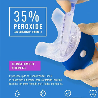 Eco-Friendly LED Teeth Whitening Kit with Reusable Mouthpiece