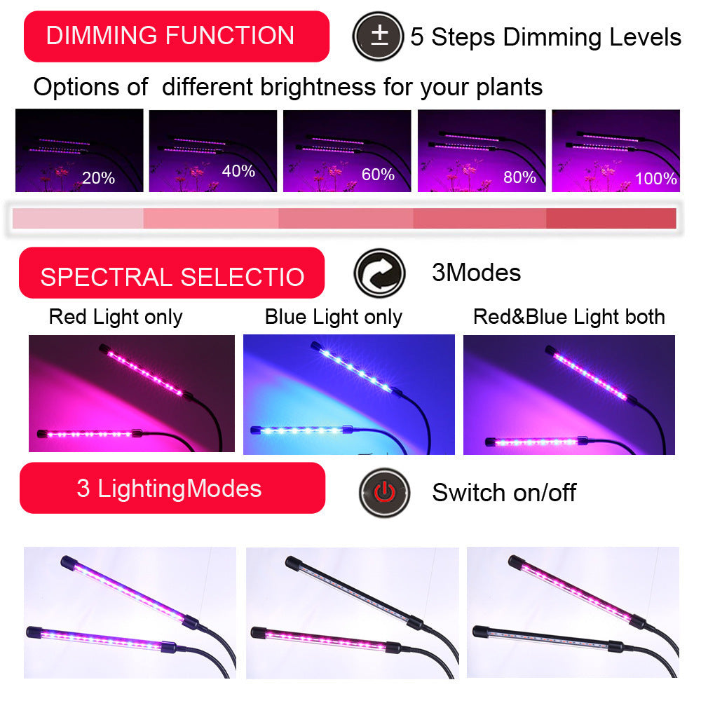 Dual-Head LED Grow Light for Indoor Plants - Energy Efficient & Flexible Design