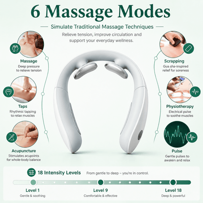 MagicNeck™ Heated Neck Massager