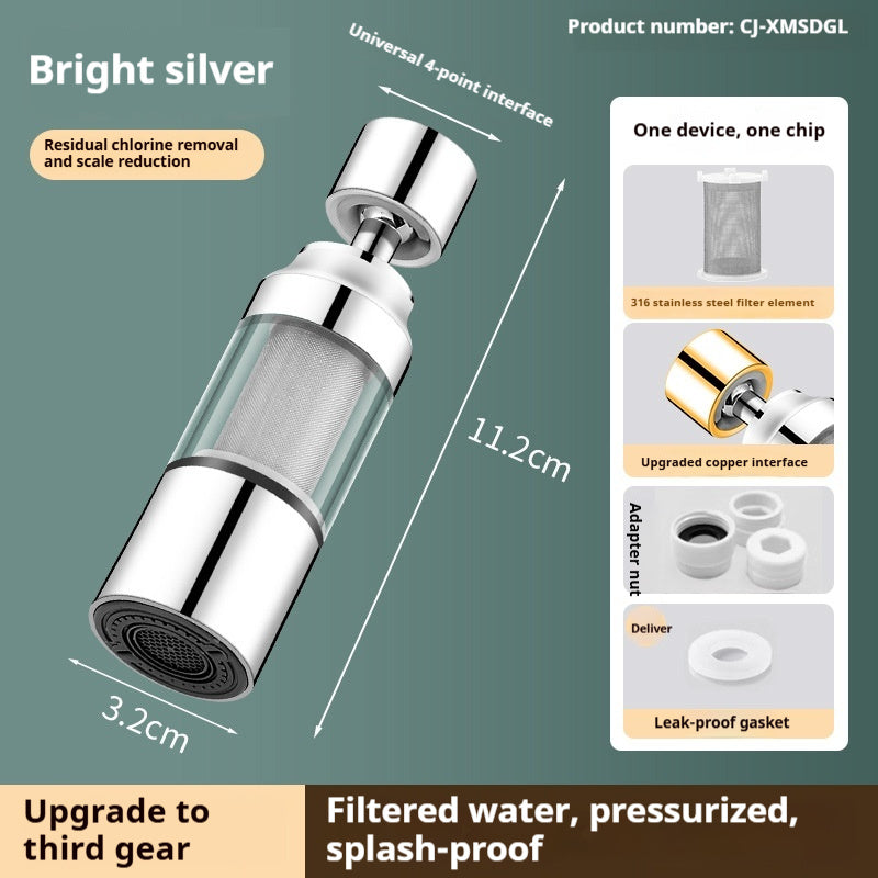 Eco-Friendly Double Filter Splash Proof Faucet Attachment