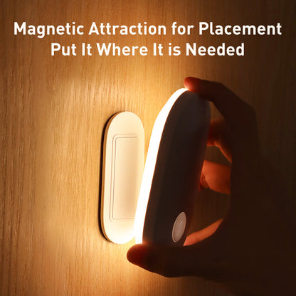 Energy-Efficient LED Induction Night Light - Soft Warm White