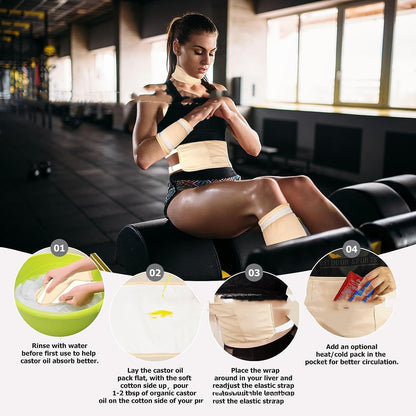 Reusable Castor Oil Pack Wrap in Beige with Black Accents