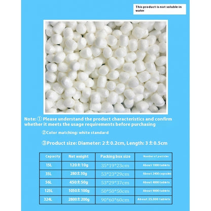 Eco-Friendly Degradable Foam Sheet