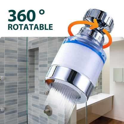 360° Rotating Faucet Water Filter for Pure Living