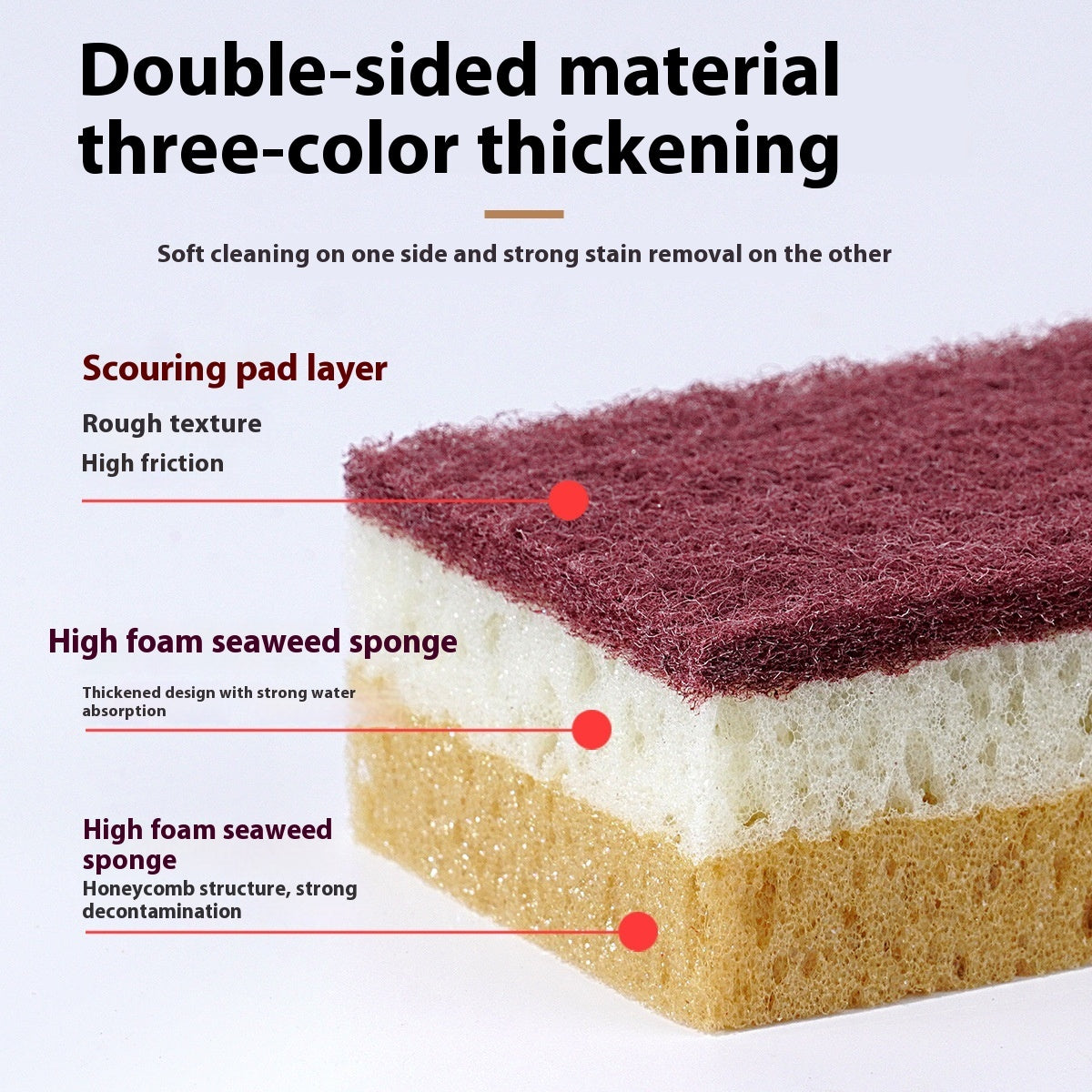 Eco-Friendly High Foam Cleaning Sponges