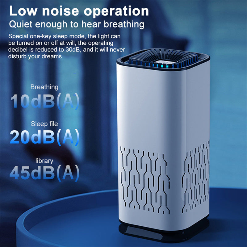 Compact Car Air Purifier - Enhance Air Quality On-the-Go
