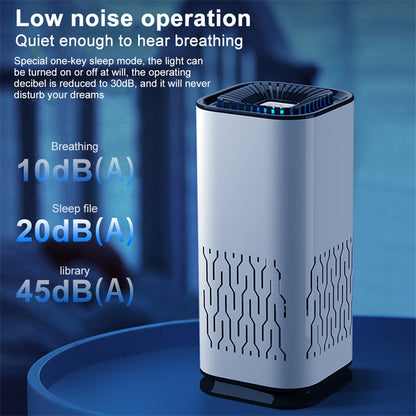 Compact Car Air Purifier - Enhance Air Quality On-the-Go
