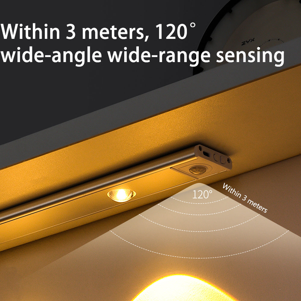 USB Rechargeable LED Motion Sensor Night Light – Ultra-Thin Wireless Cabinet & Wardrobe Lighting