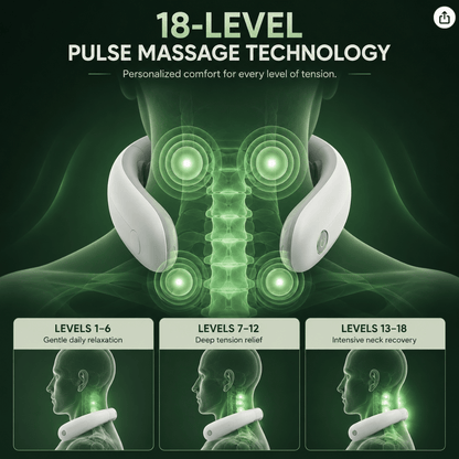 MagicNeck™ Heated Neck Massager