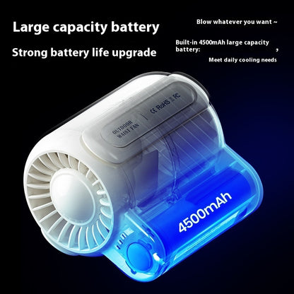 High-Airflow USB Rechargeable Fan for Outdoor Adventures
