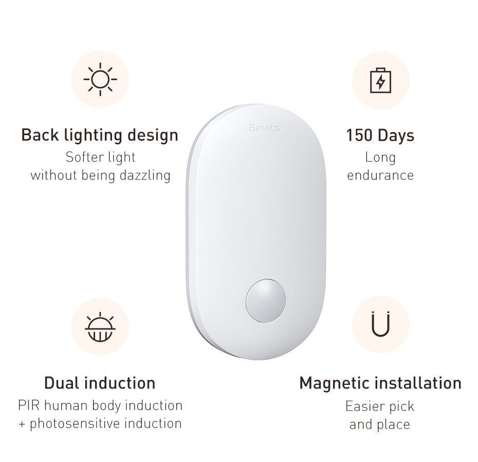 Energy-Efficient LED Induction Night Light - Soft Warm White