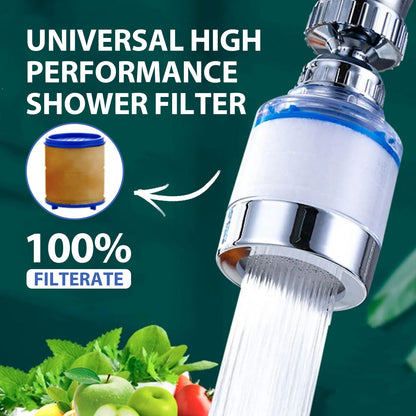 High-Performance Shower Filter for Healthier Skin & Hair