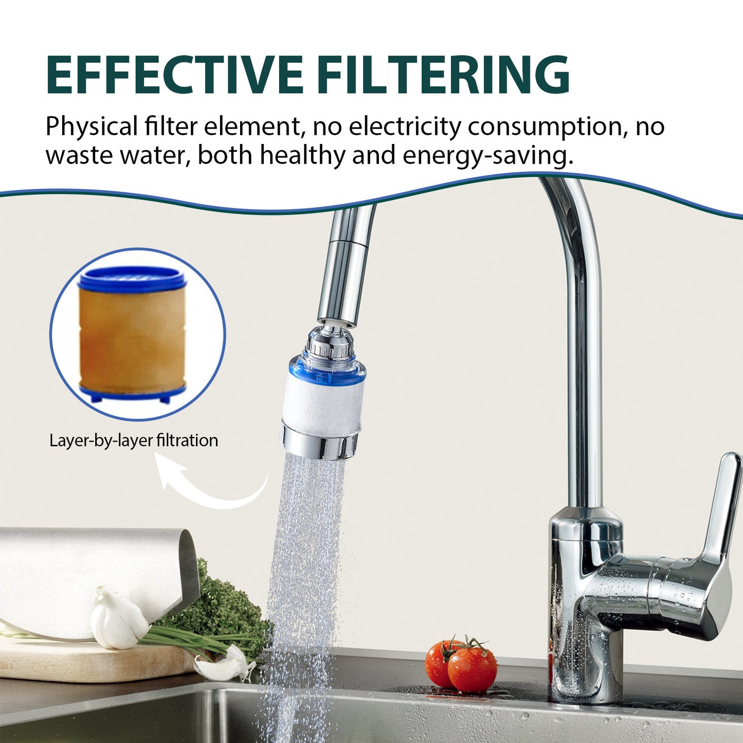 Rotating Head Faucet Filter for Healthier Skin & Hair