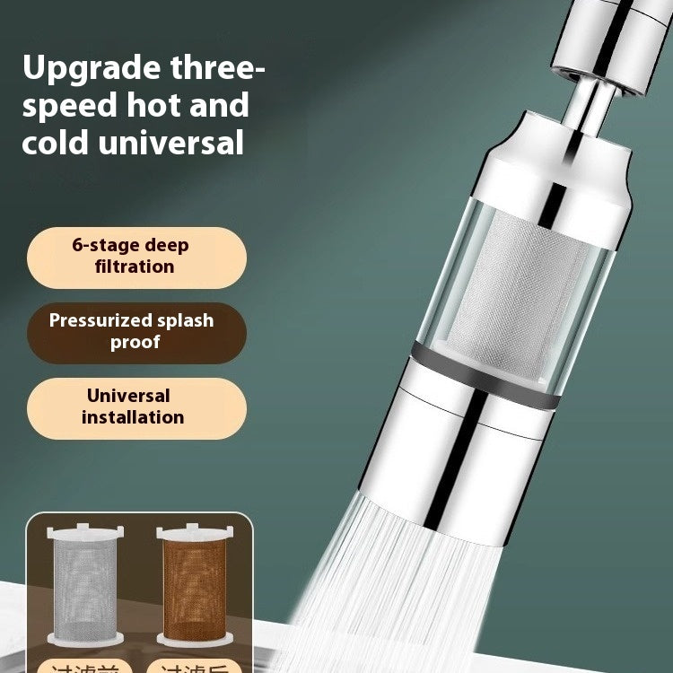 Universal Water-Saving Faucet Attachment with Multi-Stage Filtration