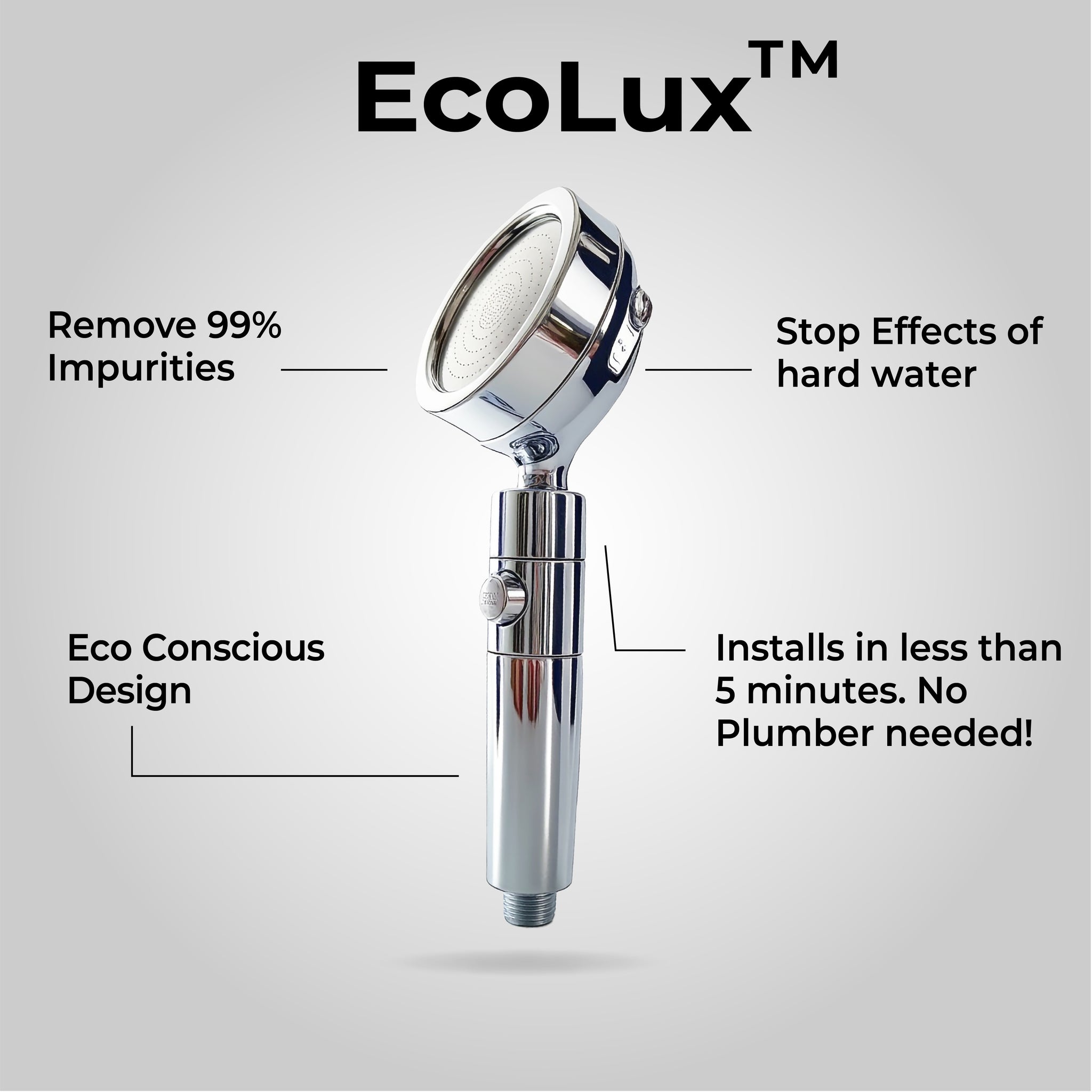 EcoLux™ Pro Ultimate Pack